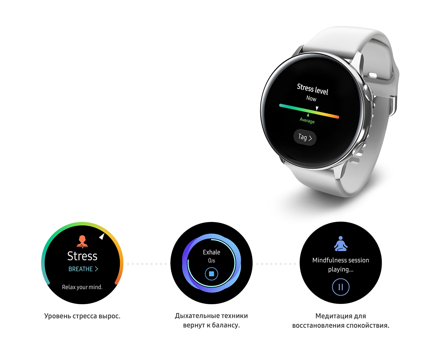 Samsung Galaxy Watch Active